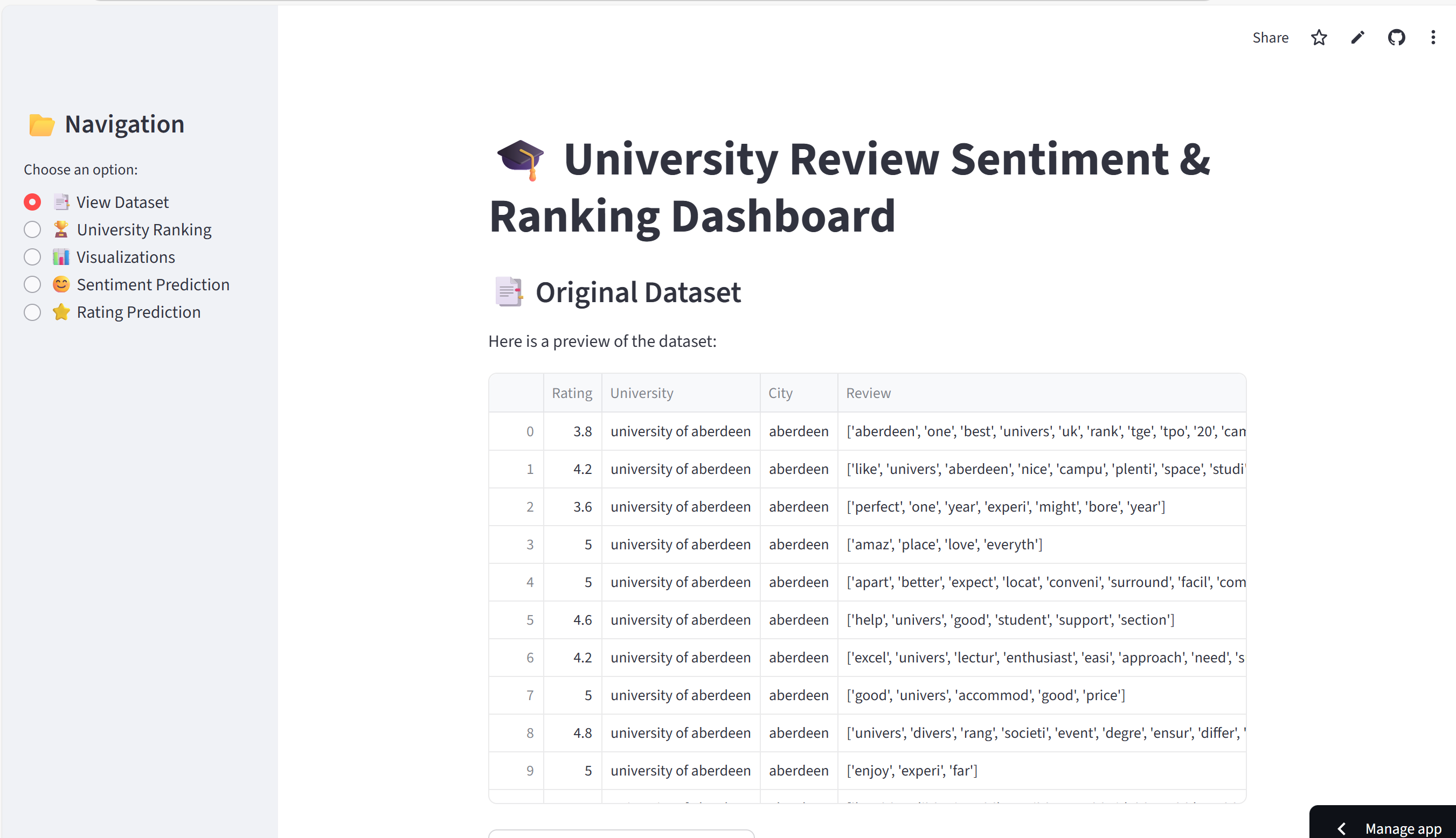 UK-Universities Analysis Dashboard